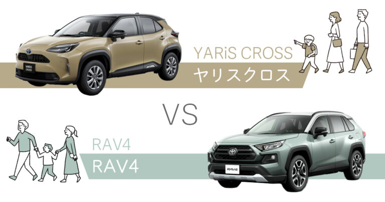 ヤリスクロスとRAV4比較