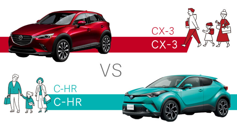 CX-3とC-HR比較