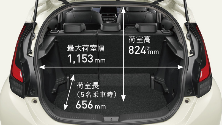 セレナe-power実際の燃費は？高速での使用の比較はどうなの？