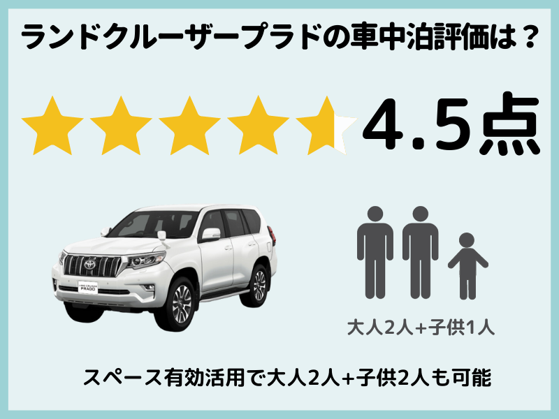 ランドクルーザープラドの車中泊評価